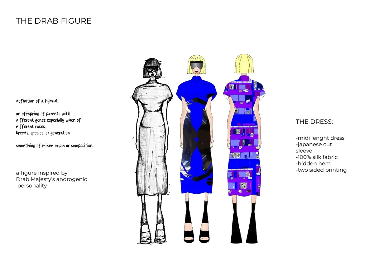 The Drab figure: an ink sketch of an androgynous figure beside the No Signal dress, front and back, in its blue and purple prints, with notes on the dress: midi length, Japanese-cut sleeve, 100% silk, hidden hem, printed on both sides